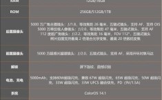 12pro长几厘米 12pro尺寸多少cm