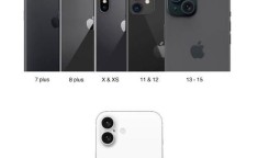 iPhone 16 Plus相机有哪些新特性？拍照效果如何？