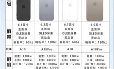 iphone7什么时候上市 iphone7上市时间及价格