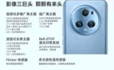 荣耀MAGIC5PRO配置 荣耀magic2参数配置