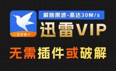 迅雷高速通道破解工具 迅雷怎么破解限速
