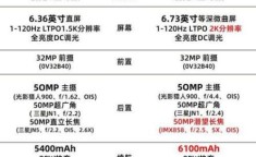 小米15 Pro 16GB超大内存，多任务处理是否游刃有余？