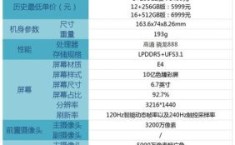 oppo find x3参数 OPPOfindX3参数配置