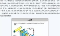 等离子和液晶电视 等离子电视的原理