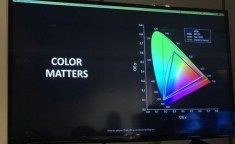 高亮度显示器支持HDR技术？画面色彩更鲜艳吗？
