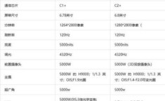 1TB存储空间，Magic7是否满足所有存储需求？