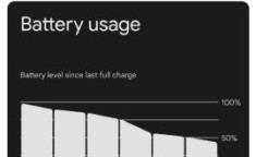 谷歌Pixel新机在续航方面有何表现？