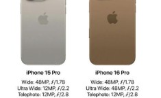 iPhone 16 Pro音质效果如何？是否支持杜比全景声？