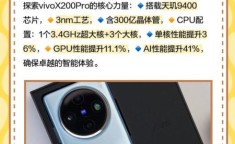 X200 Pro有哪些创新功能？实用性如何？