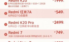 怎么抢小米手机 小米手机怎么抢购流程