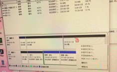 windows7 硬盘分区 固态硬盘能安装win7吗