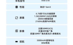 vivo手机散热性能如何？长时间使用会过热吗？