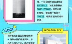 燃气热水器耗气量 燃气热水器一小时能用多少气