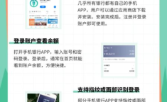 怎样查询银行卡余额 手机查余额最简单方法