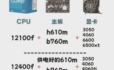 i5 3470配什么主板 i5 3470的性能配置
