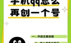 怎么申请qq号码和密码 免费qq号和密码能登的