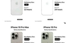 iPhone 16 Plus与前代相比，在设计上有哪些不同？