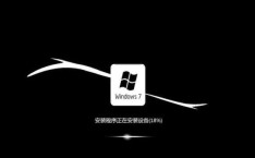 windows7 32位 64位 windows7精简版32位