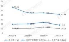 阿里巴巴 退市 阿里巴巴回购373万股新