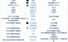 华为p50预计售价多少 华为p40上市时间价格