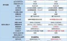 55寸液晶电视尺寸 55寸电视机尺寸规格表