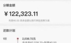 信用卡如何网上购物 信用卡不想分期了怎么办