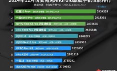 红米和小米2s对比 红米系列和小米系列有什么区别