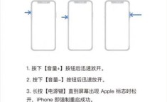 iphone4恢复出厂 苹果4强制恢复出厂设置方法