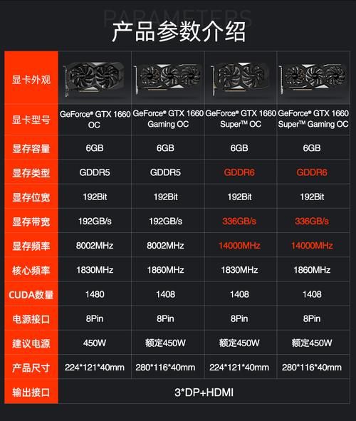 技嘉笔记本游戏性能强劲？适合电竞选手吗？-红绒网