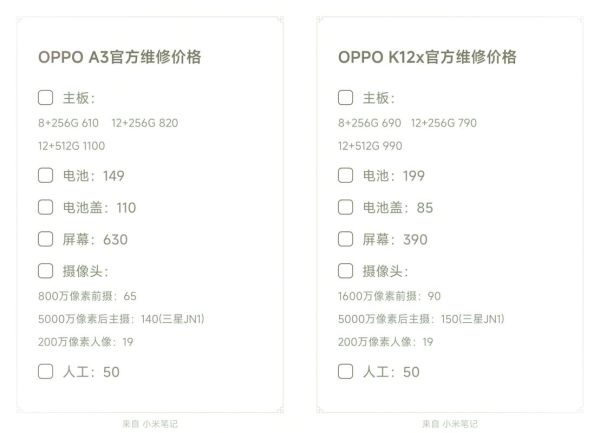 OPPO A3续航表现怎样？一天一充够吗？-红绒网