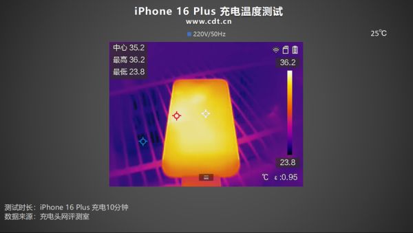 iPhone 16 Pro电池容量及充电速度如何？支持快速充电吗？-红绒网