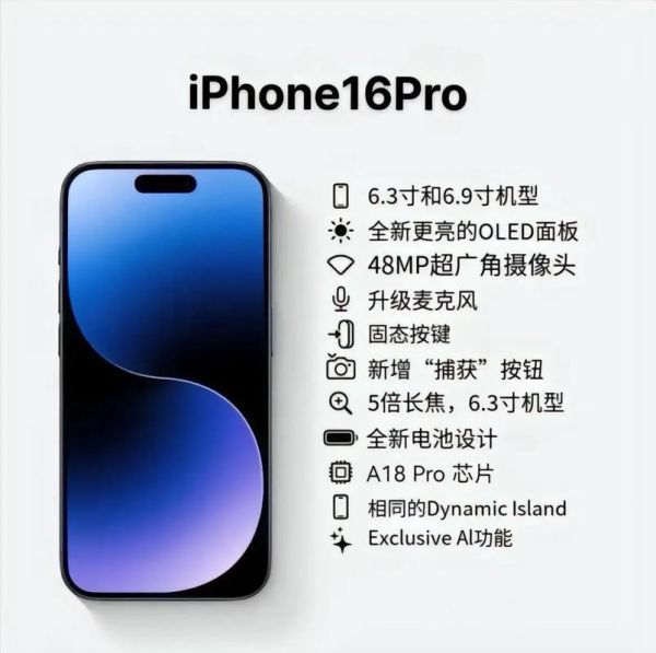 iPhone 16 Pro安全防护如何？隐私保护达到新高度了吗？-红绒网