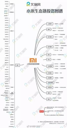 三星手机生态链建设进展如何？能否提供便捷互联体验？-红绒网