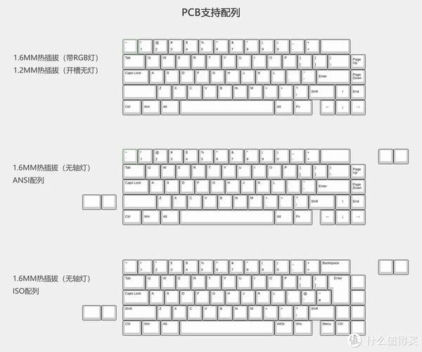 机械键盘支持宏按键设置？提升游戏操作效率吗？-红绒网