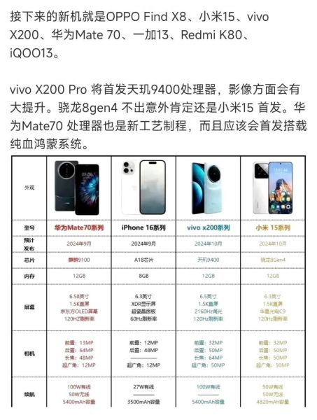 OPPO Find X8与前代相比，在设计上有哪些创新？-红绒网