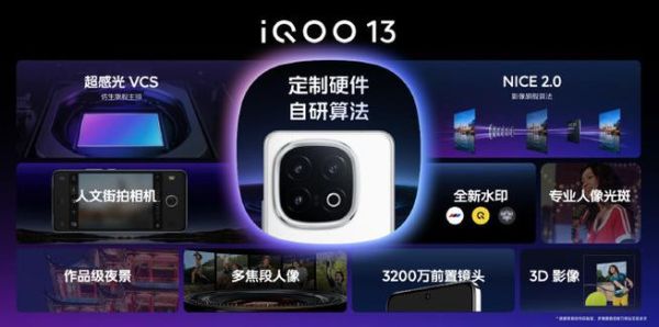 iQOO 13 256GB存储，是否满足你的全部存储需求？-红绒网