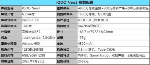 远航60性能如何？12GB内存能否带来极致流畅？-红绒网