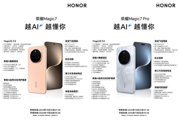 荣耀Magic7 Pro何时上市？16GB 1TB配置震撼吗？-红绒网