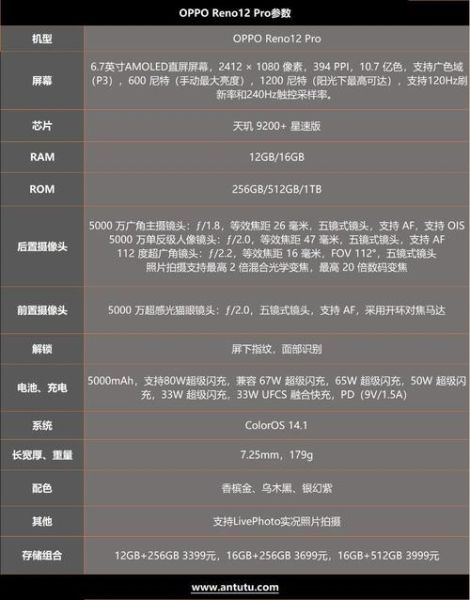 12pro长几厘米 12pro尺寸多少cm-红绒网