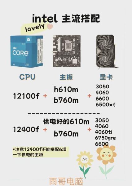 i5 3470配什么主板 i5 3470的性能配置-红绒网