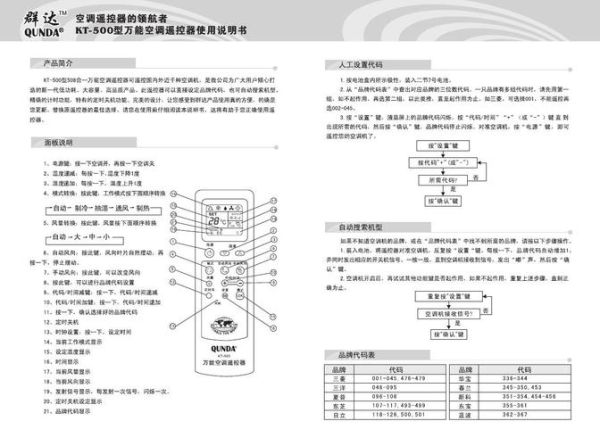 群达空调kt109代码 kt6099万能遥控说明书代码表-红绒网