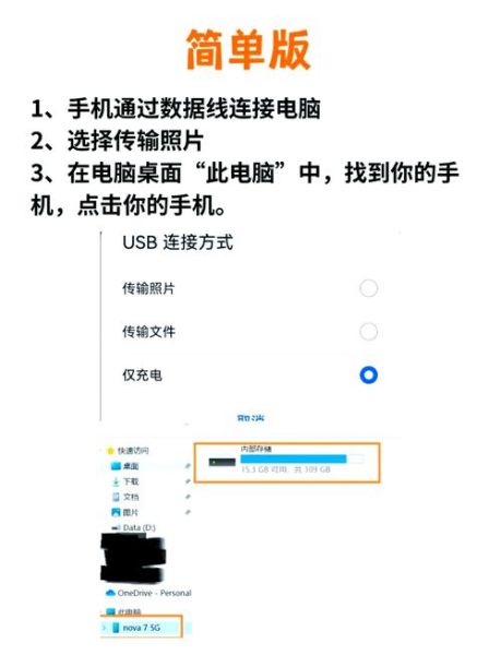 怎么把电脑里的照片传到iphone里 电脑照片导入苹果手机-红绒网