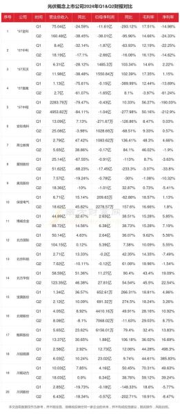 新能源股票有哪些 新能源股票排行榜前十名-红绒网