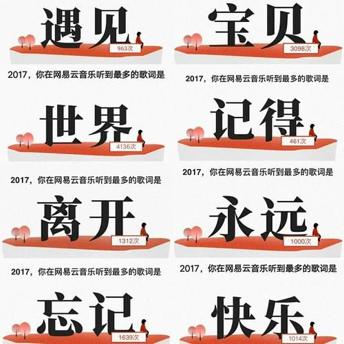 网易云音乐陪你温暖同行 网易云网页版登录入口-红绒网