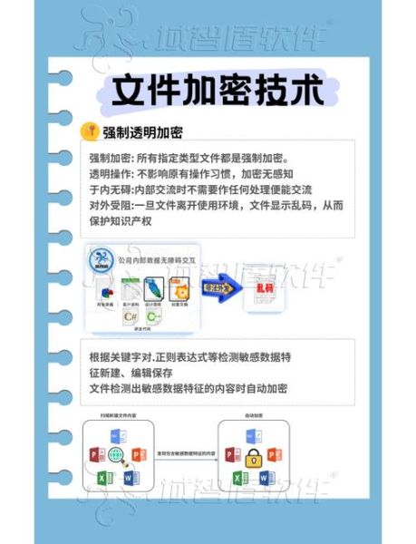 win7文件夹设置密码 文件夹加密如何设置-红绒网