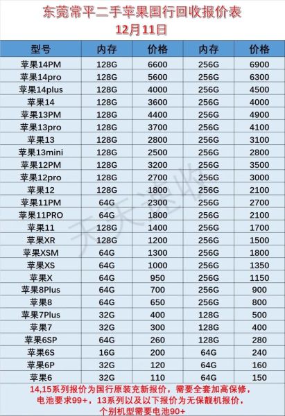 iphone5国行 iphone5上市价格多少-红绒网