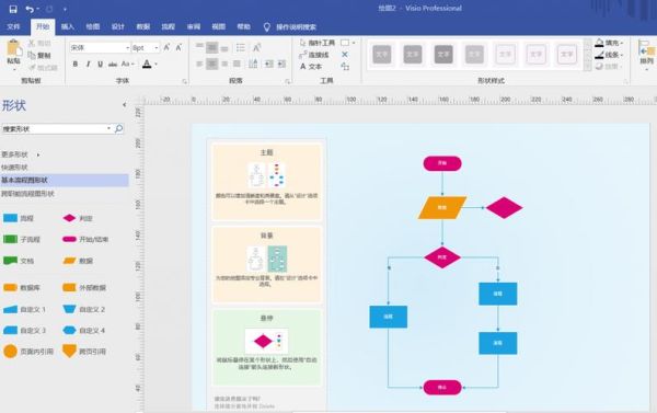 visio2010教程 流程图软件visio2010-红绒网