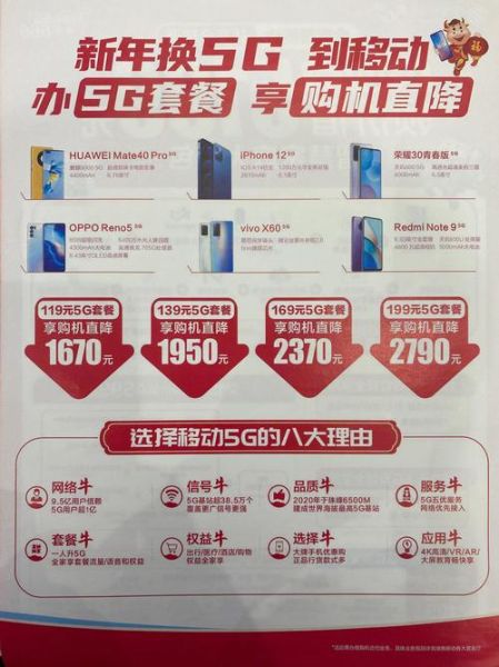 iphone5合约 中国电信苹果合约机套餐详情-红绒网